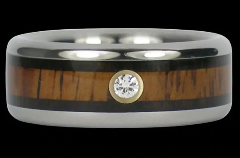 African Blackwood And Koa Hawaii Titanium Ring
